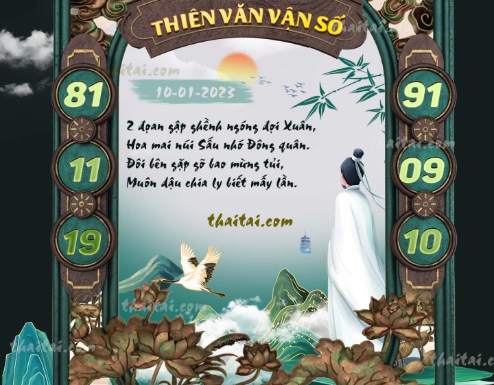 THIÊN VĂN VẬN SỐ 01/01/2023