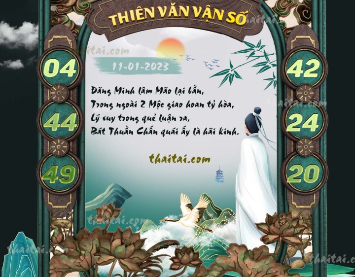 THIÊN VĂN VẬN SỐ 01/01/2023