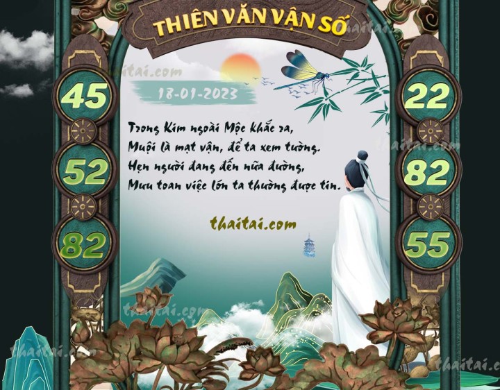 THIÊN VĂN VẬN SỐ 03/01/2023
