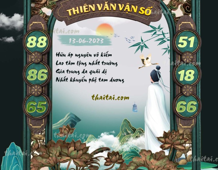 THIÊN VĂN VẬN SỐ 29/05/2023