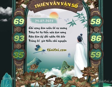 THIÊN VĂN VẬN SỐ 29/07/2023