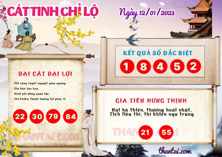 CÁT TINH CHỈ LỘ 01/01/2023