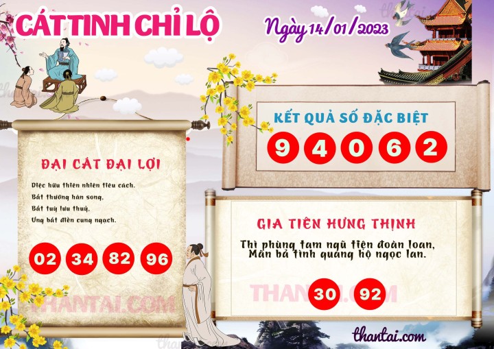 CÁT TINH CHỈ LỘ 01/01/2023