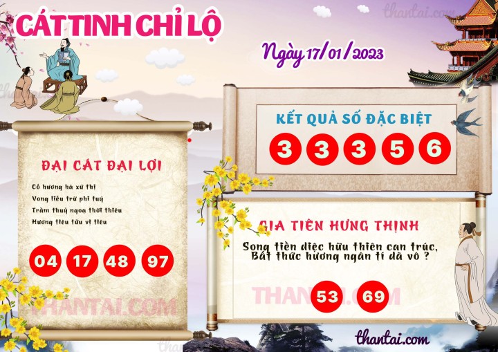 CÁT TINH CHỈ LỘ 02/01/2023