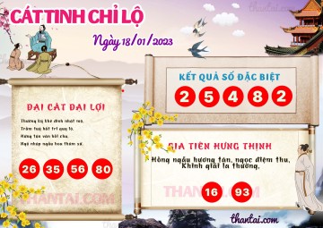 CÁT TINH CHỈ LỘ 18/01/2023