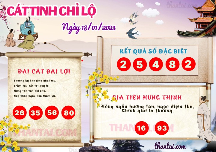 CÁT TINH CHỈ LỘ 03/01/2023