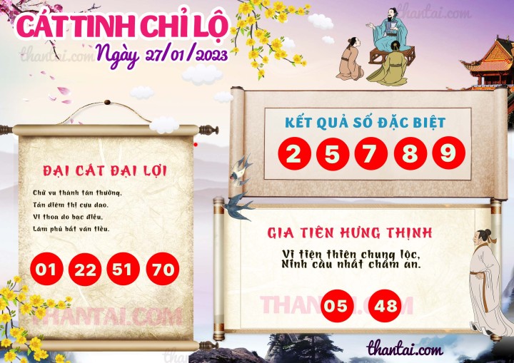 CÁT TINH CHỈ LỘ 12/01/2023