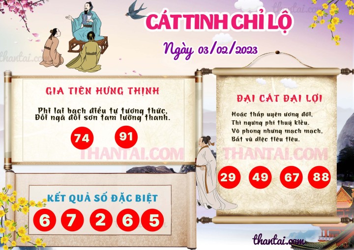 CÁT TINH CHỈ LỘ 19/01/2023
