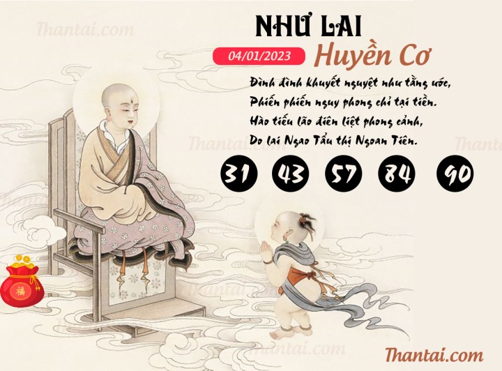 NHƯ LAI HUYỀN CƠ 01/01/2023