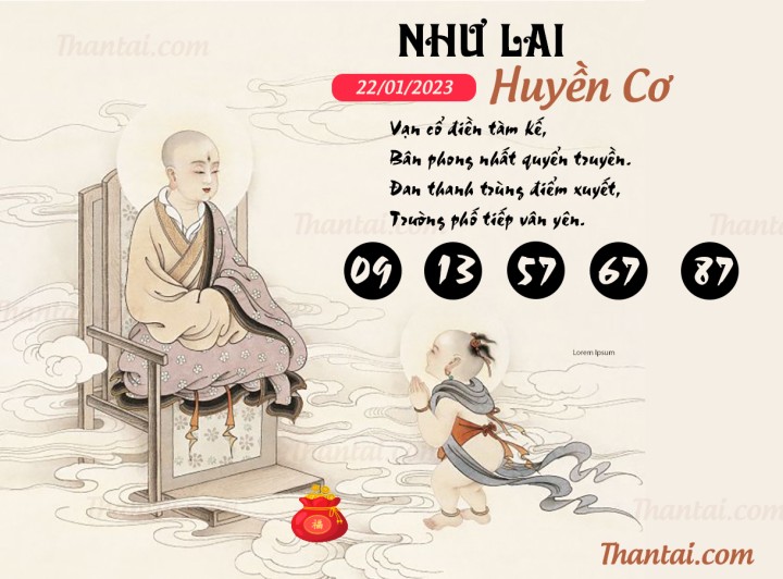 NHƯ LAI HUYỀN CƠ 07/01/2023