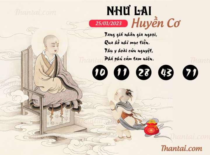 NHƯ LAI HUYỀN CƠ 10/01/2023