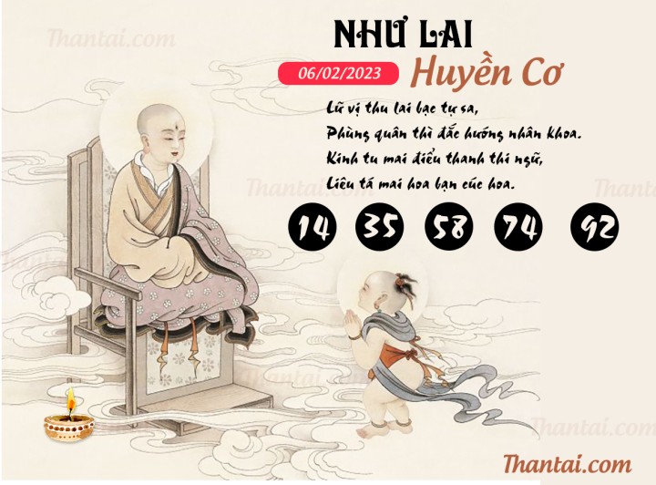 NHƯ LAI HUYỀN CƠ 22/01/2023