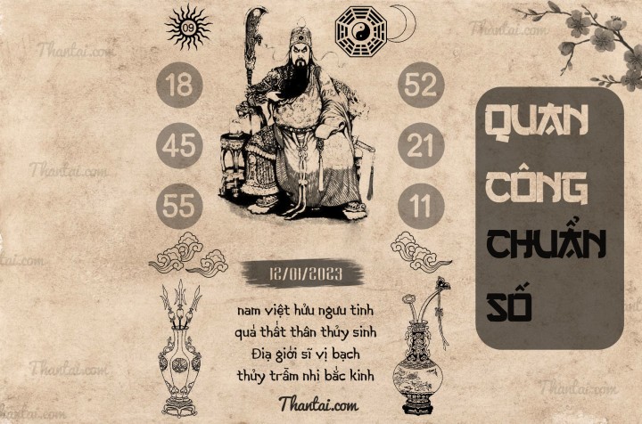 QUAN CÔNG CHUẨN SỐ 01/01/2023
