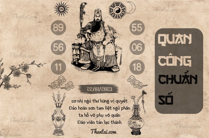 QUAN CÔNG CHUẨN SỐ 07/01/2023
