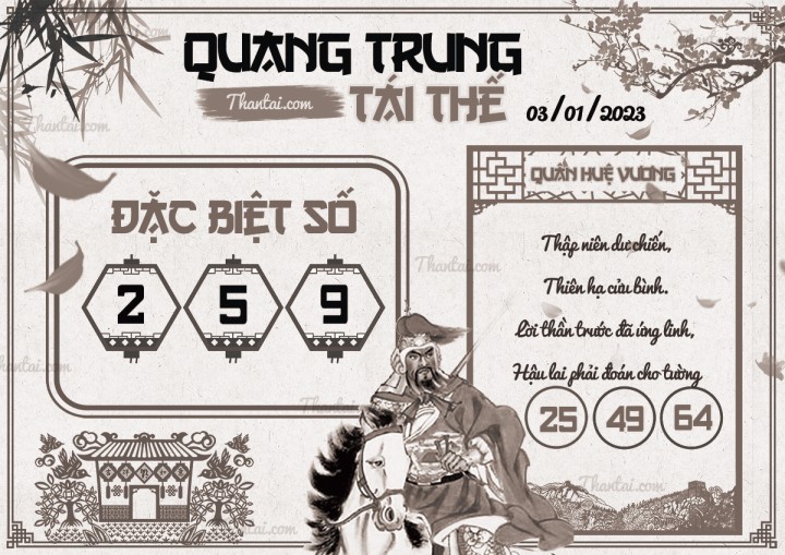 QUANG TRUNG TÁI THẾ 01/01/2023