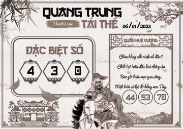 QUANG TRUNG TÁI THẾ 06/01/2023