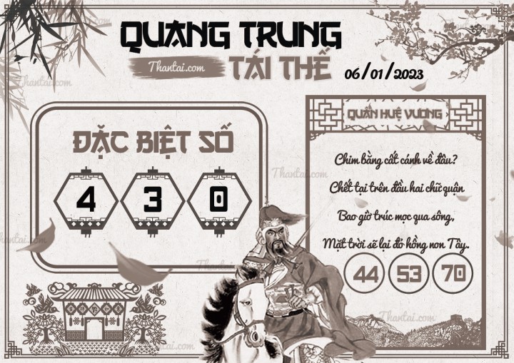 QUANG TRUNG TÁI THẾ 01/01/2023