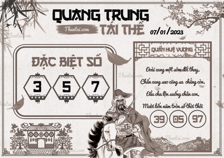 QUANG TRUNG TÁI THẾ 01/01/2023