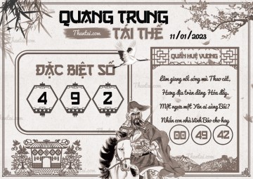 QUANG TRUNG TÁI THẾ 11/01/2023