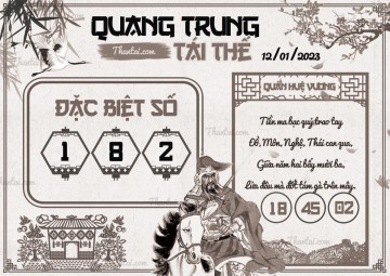 QUANG TRUNG TÁI THẾ 12/01/2023