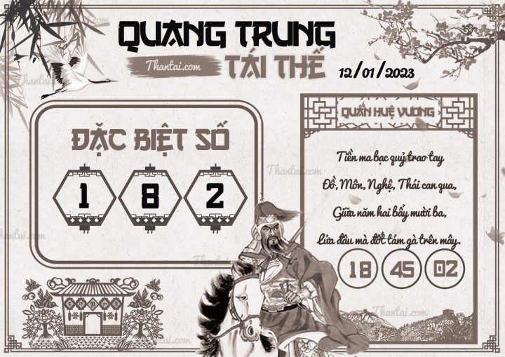 QUANG TRUNG TÁI THẾ 01/01/2023