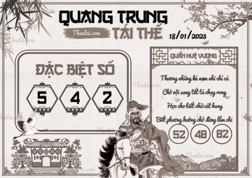 QUANG TRUNG TÁI THẾ 18/01/2023