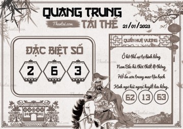 QUANG TRUNG TÁI THẾ 21/01/2023