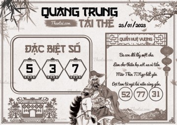 QUANG TRUNG TÁI THẾ 25/01/2023