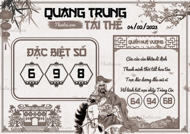 QUANG TRUNG TÁI THẾ 20/01/2023