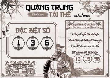 QUANG TRUNG TÁI THẾ 28/04/2023