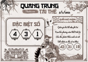 QUANG TRUNG TÁI THẾ 08/05/2023