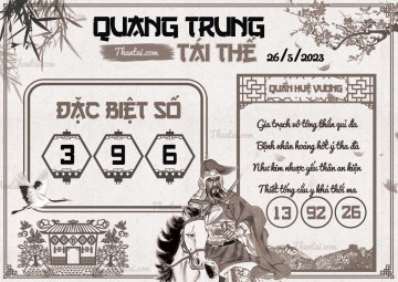 QUANG TRUNG TÁI THẾ 26/05/2023