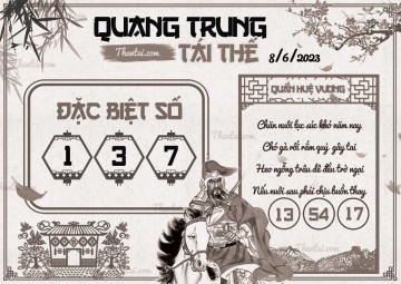 QUANG TRUNG TÁI THẾ 08/06/2023