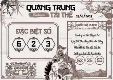 QUANG TRUNG TÁI THẾ 25/06/2023