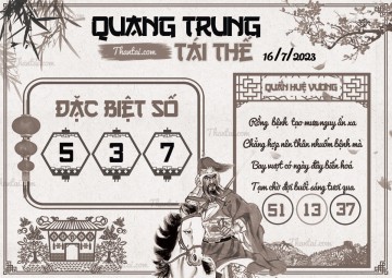 QUANG TRUNG TÁI THẾ 16/07/2023