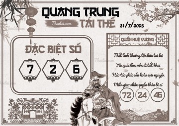 QUANG TRUNG TÁI THẾ 31/07/2023