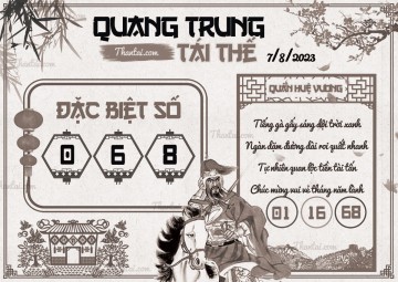 QUANG TRUNG TÁI THẾ 07/08/2023