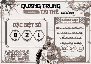 QUANG TRUNG TÁI THẾ 25/08/2023