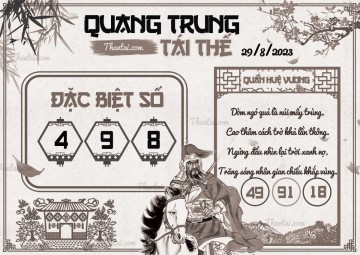 QUANG TRUNG TÁI THẾ 29/08/2023