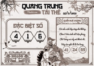 QUANG TRUNG TÁI THẾ 28/09/2023