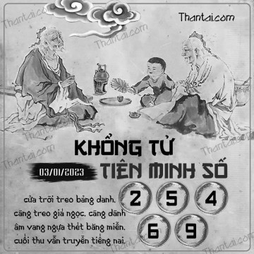 KHỔNG TỬ TIÊN MINH SỐ 03/01/2023