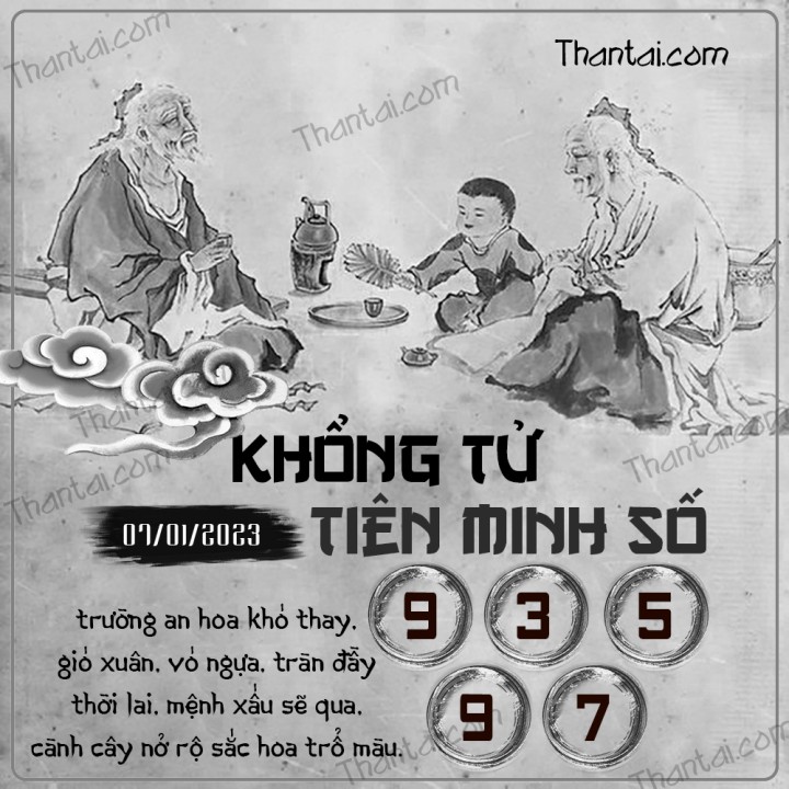 KHỔNG TỬ TIÊN MINH SỐ 01/01/2023