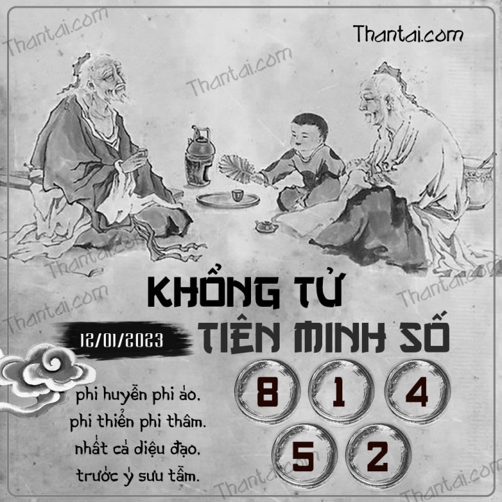 KHỔNG TỬ TIÊN MINH SỐ 01/01/2023