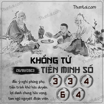 KHỔNG TỬ TIÊN MINH SỐ 26/01/2023