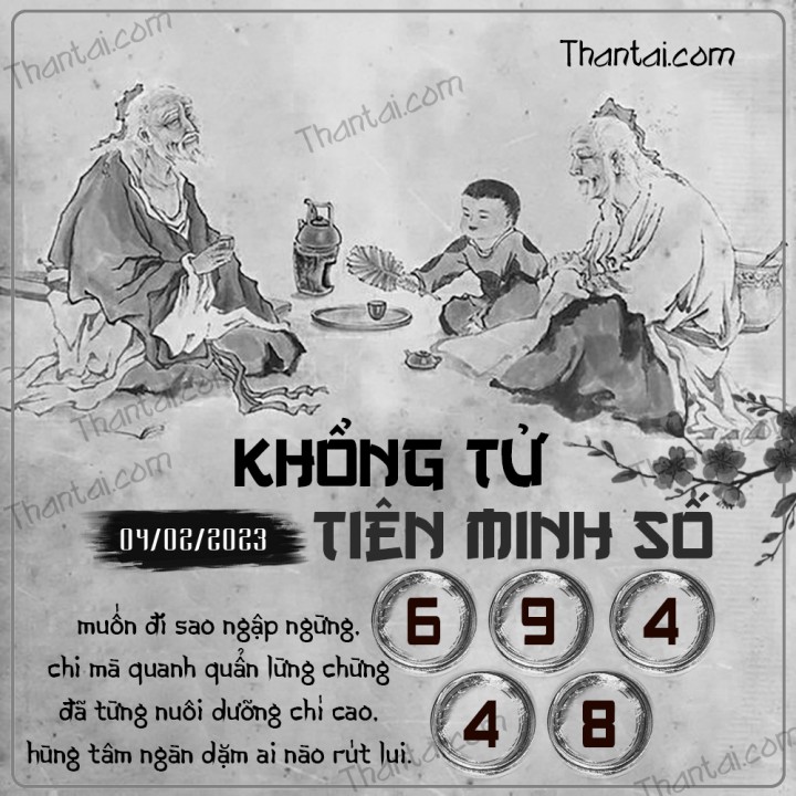 KHỔNG TỬ TIÊN MINH SỐ 20/01/2023