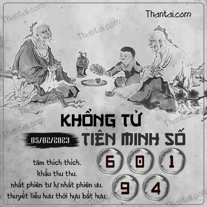 KHỔNG TỬ TIÊN MINH SỐ 21/01/2023