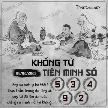 KHỔNG TỬ TIÊN MINH SỐ 06/02/2023