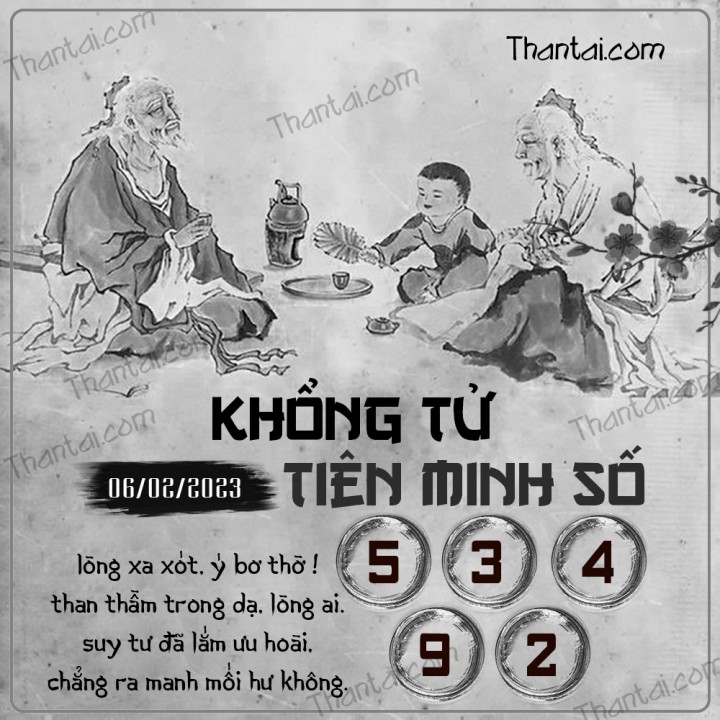 KHỔNG TỬ TIÊN MINH SỐ 22/01/2023