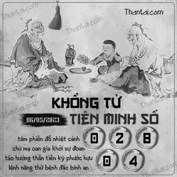 KHỔNG TỬ TIÊN MINH SỐ 06/05/2023