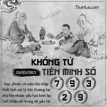 KHỔNG TỬ TIÊN MINH SỐ 28/05/2023